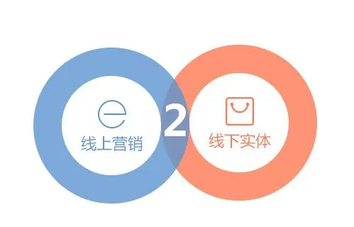 線上線下.jpg